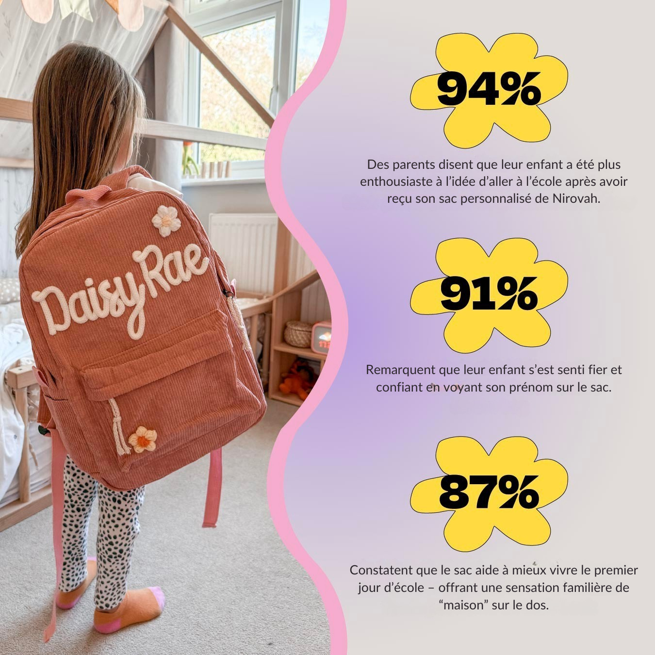 Sac à Rêves – Sac à dos personnalisé pour enfants