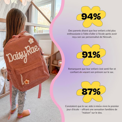 Sac à Rêves – Sac à dos personnalisé pour enfants